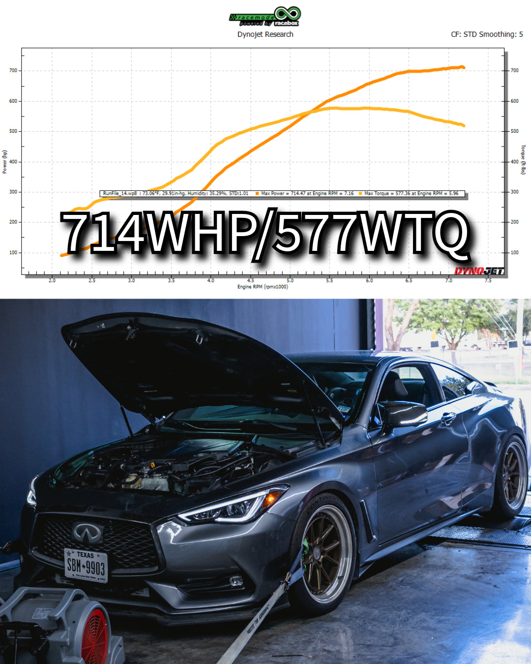 Z1 VRX70B Q50/Q60 Turbochargers