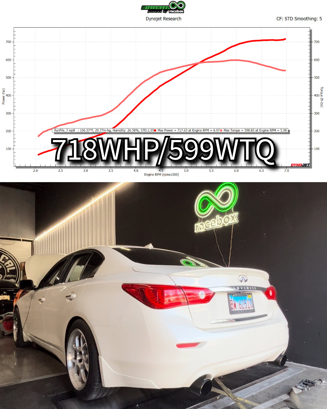 Z1 VRX70B Q50/Q60 Turbochargers