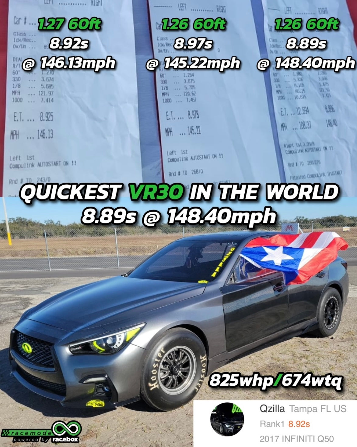Qzilla RWD Infiniti Q50 VR30 world record 8.89 quarter mile at 148.40 mph