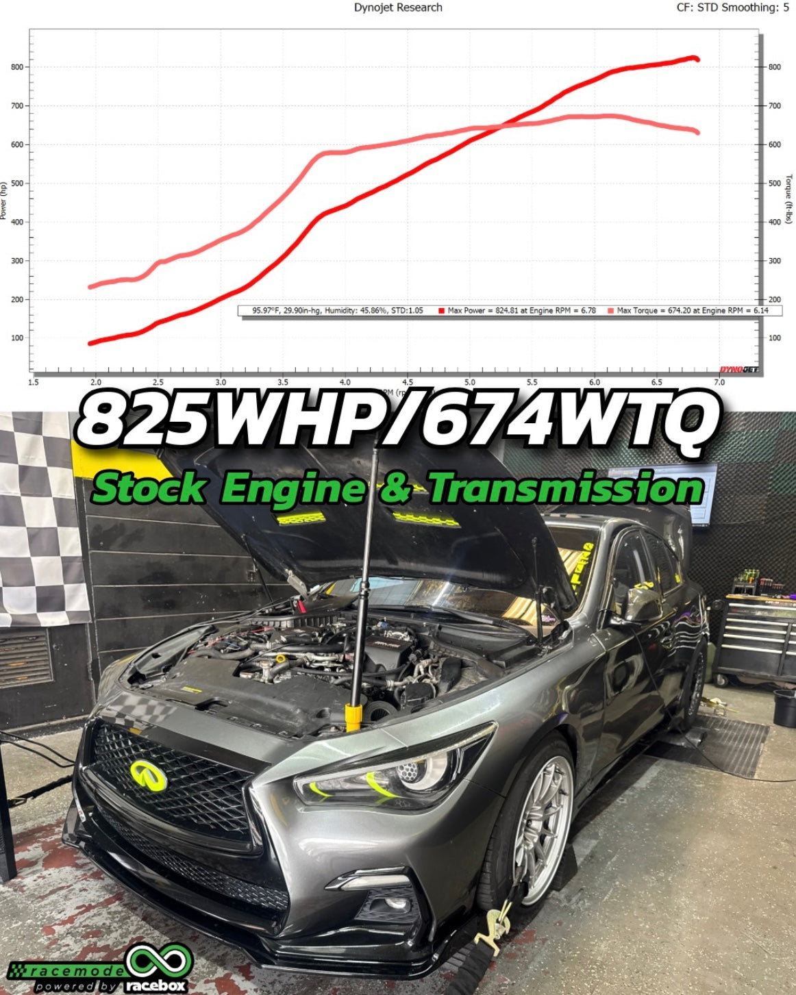 Qzilla 825whp 674wtq dyno sheet stock engine transmission Infiniti Q50 VR30