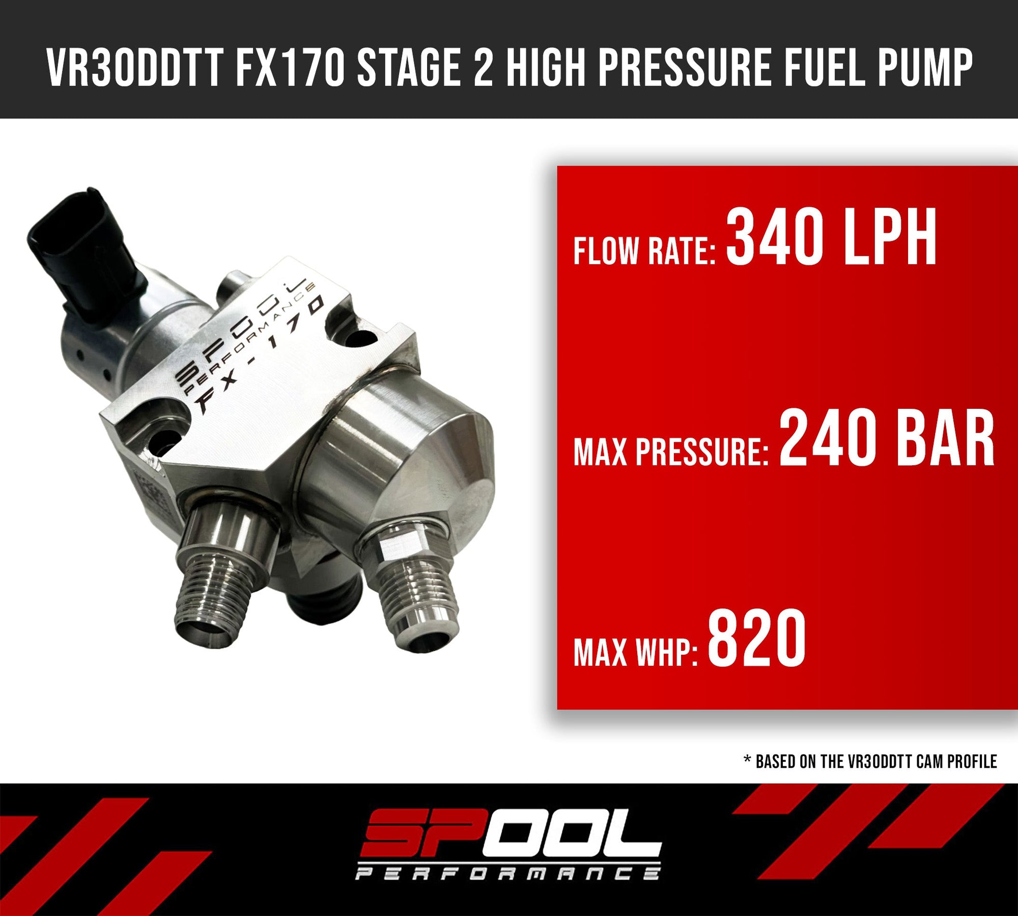 Spool FX-170 Stage 2 Upgraded High Pressure Pump [VR30DDTT]