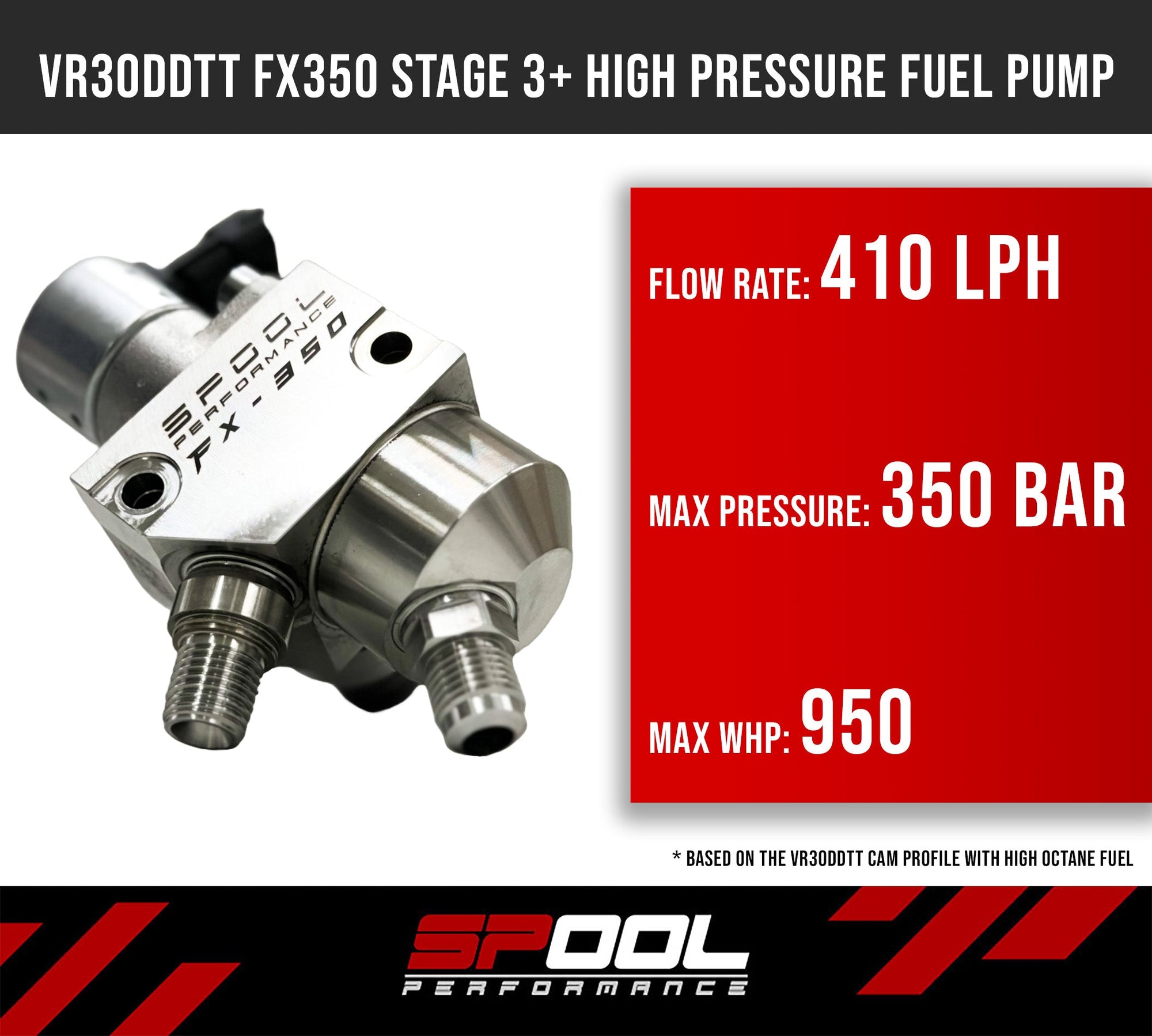 Spool FX-350 Stage 3+ Upgraded High Pressure Pump [VR30DDTT]